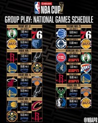 在线娱乐-NBA杯全美直播场次：湖勇火各有三场，新科总冠军雷霆仅一场